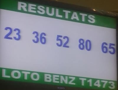 Numéros gagnants, résultats du loto Benz tirage 1473.