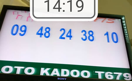 Numéros gagnants ou Résultats du loto Kadoo tirage 679