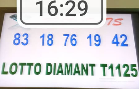 Résultats du lotto Diamant tirage 1125