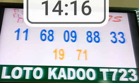 Résultats du loto Kadoo tirage 723