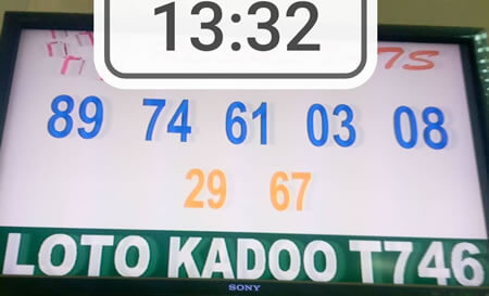 Résultats du loto Kadoo tirage 746