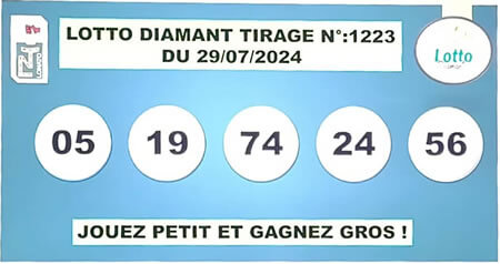 Résultats du loto Diamant tirage 1223