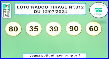 Résultats du loto Kadoo tirage 812