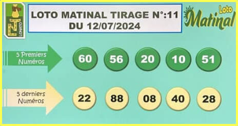 Résultats du loto Matinal tirage n° 11