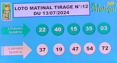 Résultats du loto Matinal tirage n° 12