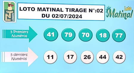 Résultats du loto Matinal tirage n° 02