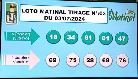 Résultats du loto Matinal tirage n° 03