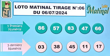 Résultats du loto Matinal tirage n° 06