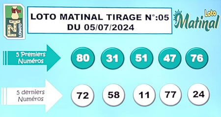 Résultats du loto Matinal tirage n° 05