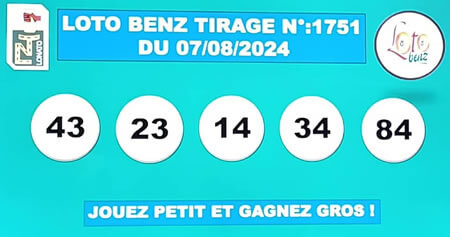 Résultats du loto Benz tirage 1751