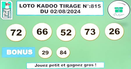 Résultats du loto Kadoo tirage 815