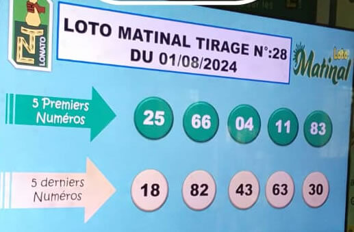 Résultats du loto Matinal tirage 28