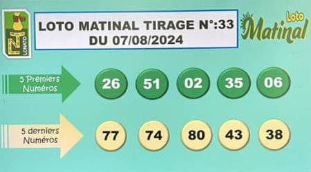 Résultats du loto Matinal tirage 33