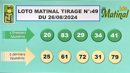 Résultats du loto Matinal tirage 49