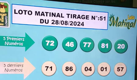 Résultats du loto Matinal tirage 51