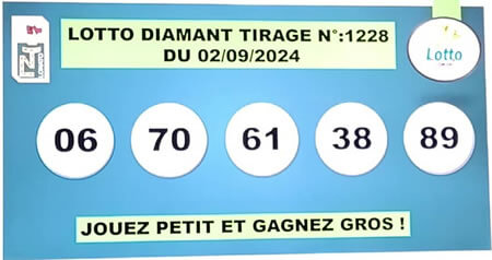 Résultats du loto Diamant tirage 1228