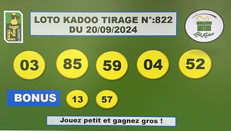 Résultats du loto Kadoo tirage 822