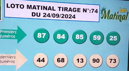 Résultats du loto Matinal tirage 74