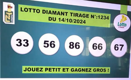 Résultats du loto Diamant tirage 1234