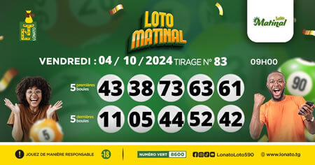 Résultats du loto Matinal tirage 83