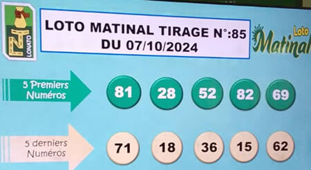 Résultats du loto Matinal tirage 85