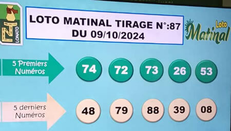 Résultats du loto Matinal tirage 87