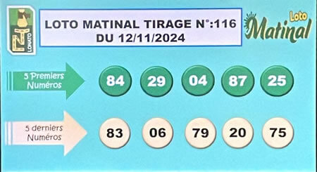 Résultats du loto Matinal tirage 116