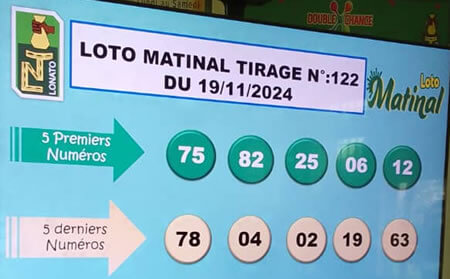 Résultats du loto Matinal tirage 122