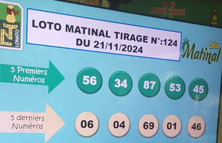 Résultats du loto Matinal tirage 124