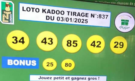 Résultats du loto Kadoo tirage 837