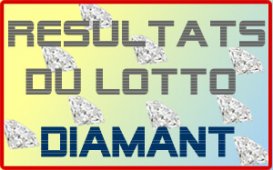 Affiches pour les résultats du lotto Diamant