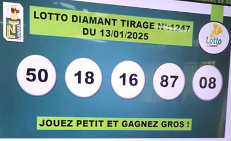 Résultats du loto Diamant tirage 1247